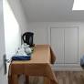 latest property