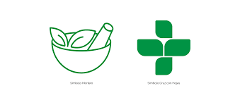 Musty Agro-Chemicals