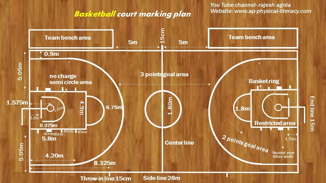 Area 1 Basketball Court